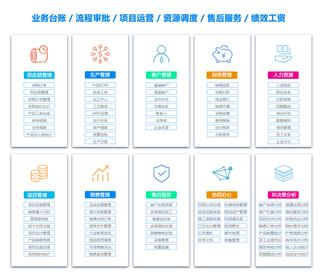 鹤壁BI软件 鹤壁BI软件